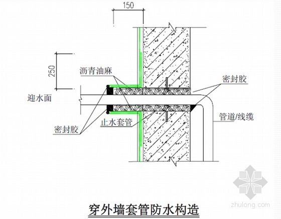 房建工程防水防渗漏预防及解决方案-穿外墙套管防水构造 