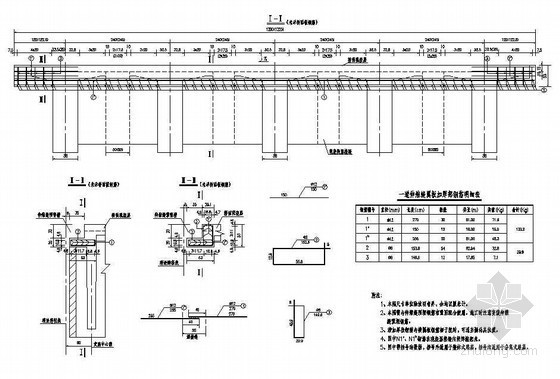 7米长桥梁设计图纸资料下载-40米预应力简支T梁（新规范全套）cad设计图纸