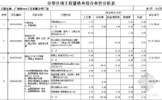 主厂房钢结构工程量清单资料下载-广州某厂房工程工程量清单报价