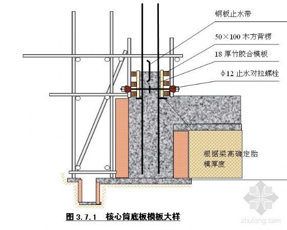 食堂浴室施工组织设计资料下载-重庆某国际酒店施工组织设计