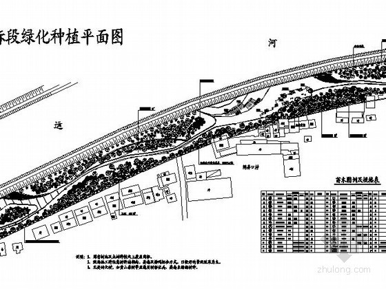 滨水工程资料下载-[杭州]某滨水河道局部园林工程施工图
