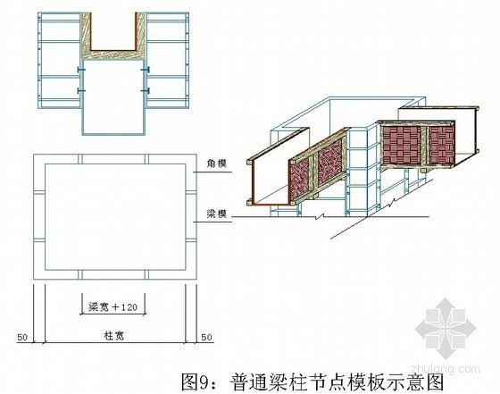 [北京]二层框架结构科研楼工程施工组织设计(鲁班奖)- 