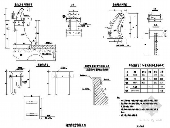 桥梁墙式护栏施工资料下载-3×16m预应力简支空心板墙式防撞护栏构造节点详图设计