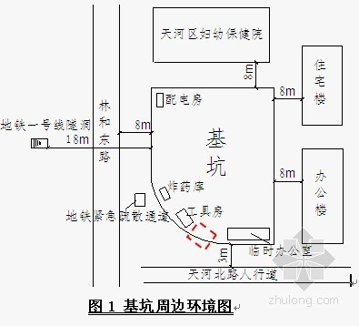电梯井加固改造施工方案资料下载-[广东]基坑工程电梯井承台爆破施工方案