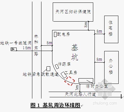 垂直电梯井开挖施工方案资料下载-[广东]基坑工程电梯井承台爆破施工方案