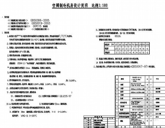 热泵制冷机房图资料下载-某市人民医院地源热泵机房施工图