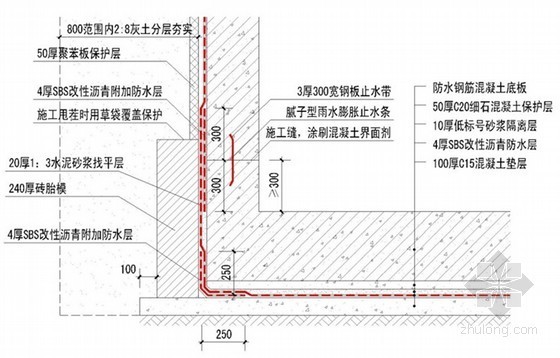 [天津]建筑工程标准化构件图集（34页）-地下室底板转角防水构造做法 