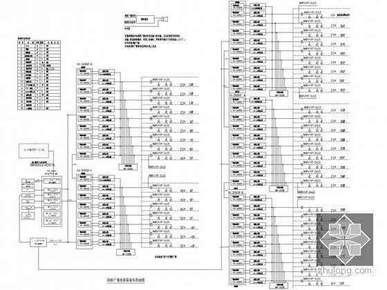 [广东]大型超高层城市综合体全套电气施工图纸200张（23万 39层  负荷计算书）-消防广播及背景音乐系统图