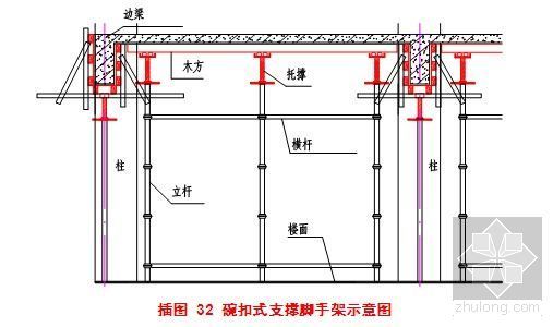隐框阳角节点资料下载-郑州市某大学实验楼工程施工组织设计（框剪、桩基）