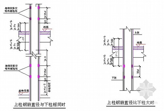 定位钢筋主筋焊接资料下载-[新疆]框剪结构办公楼钢筋施工方案（钢筋定位方法）