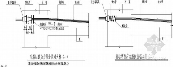 预应力结构设计说明资料下载-预应力结构设计说明
