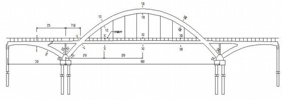 各类梁内力计算资料下载-桥梁工程中承式拱梁组合体系桥动静载试验探讨