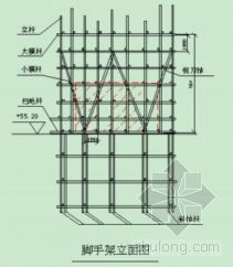 悬挑式操作平台资料下载-广州某高层悬挑脚手架方案