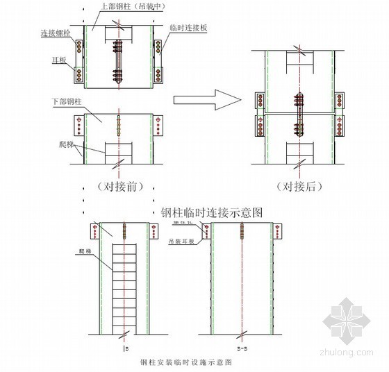超高层标识施工方案资料下载-[江苏]超高层钢结构施工方案