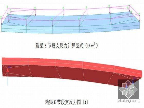 五跨异型曲线连续钢箱梁吊装施工专项方案（水上钢箱吊装）-反力计算