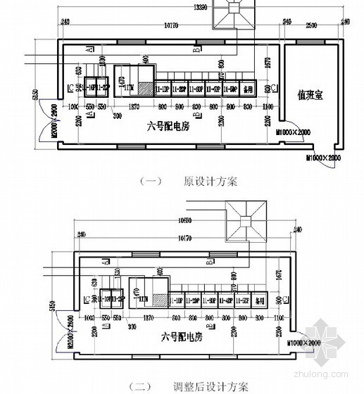 实施阶段成本管理案例资料下载-某地产案例成本管理篇（2011）