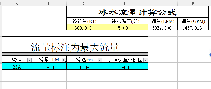 水流量计算表资料下载-冰水、冷却水、冷凝水流量及管路计算书