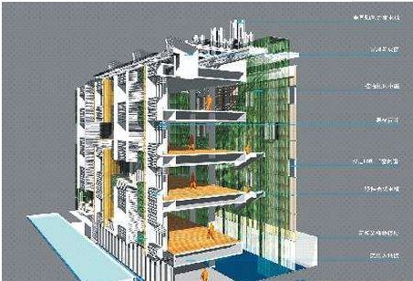 AI+BIM+参数化+自动化施工_7