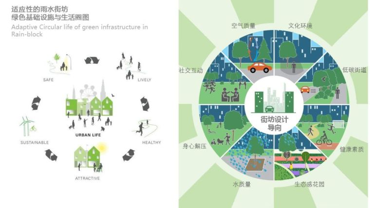 ：6月份新项目，商业+公园+大区+示范区_68