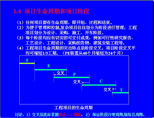 EPC工程总承包项目管理实务讲义（323页，图文并茂）-工程项目的生命周期