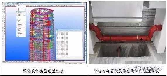 盘点那些炫酷的超高层建筑施工技术_21