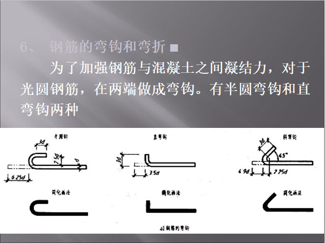 东北电力大学建筑工程学院结构施工图识图讲义-钢筋的弯钩和弯折