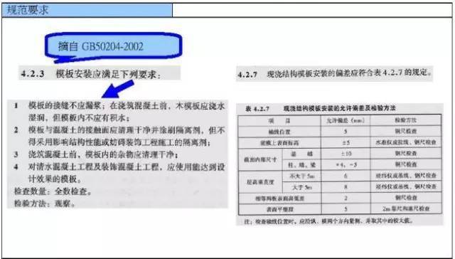 混凝土结构施工质量通病案例分析！_24