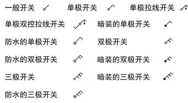 与你月薪息息相关的建筑强弱电基础知识，值得收藏！_25