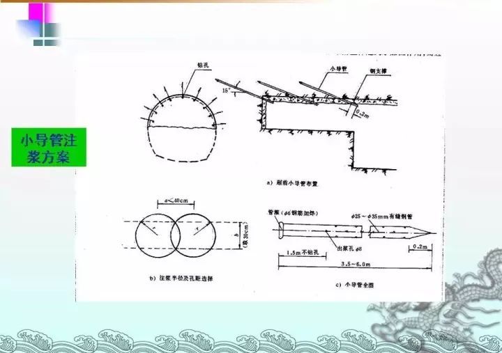 隧道工程施工方法图文详解！（建议收藏）_92