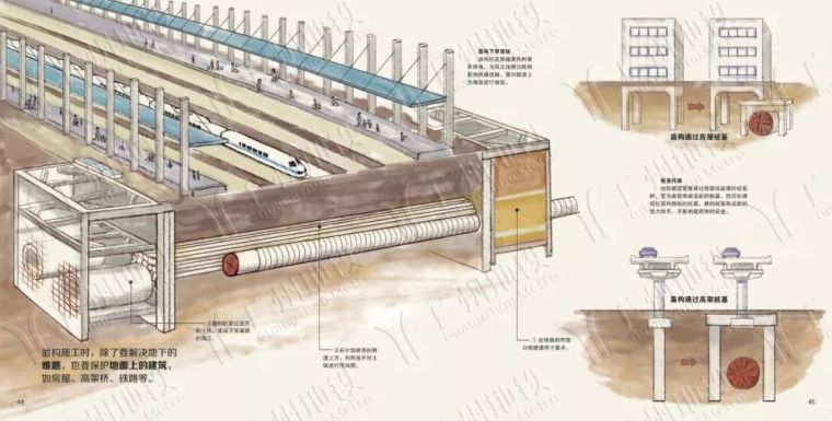 地铁是怎样建成的？地铁的奥秘全在这里了！_41