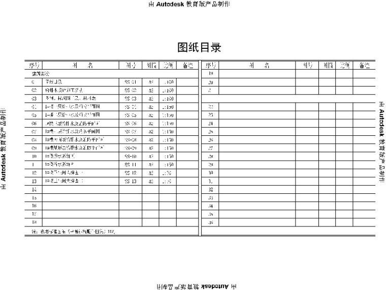 文化民俗博物馆资料下载-1988文化创意产业园改造项目给排水设计施工图（CAD,13张）