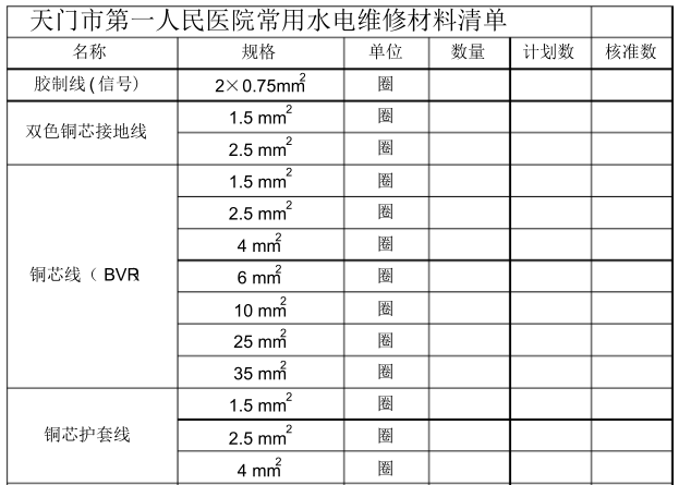 常用水电维修材料清单_2