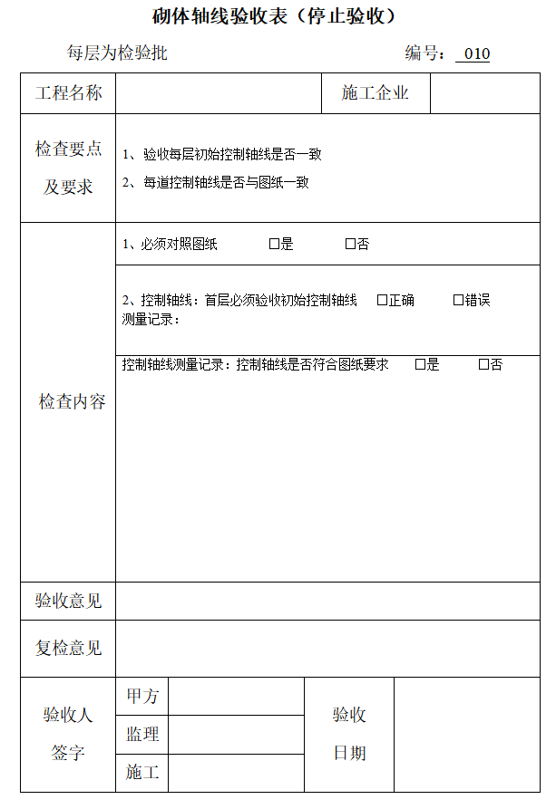 土建工程监理质量验收表格（99页）-砌体轴线验收表（停止验收）