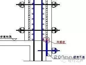 35步图解混凝土工程施工标准_8