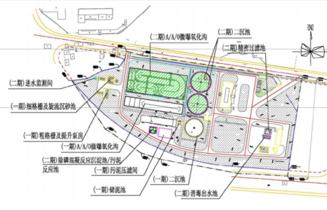 给排水安装工程ppt资料下载-揭西县城污水处理厂电气、给排水安装工程专项施工方案  35页