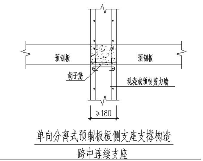 [河北]住宅小区项目装配式结构施工方案（124页，附图）-预制板节点详图