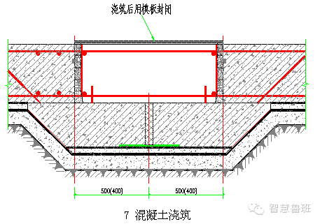 超前止水后浇带技术交底_9