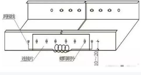 看到这样标准水电安装样板工程，你会不会多看一眼？_22