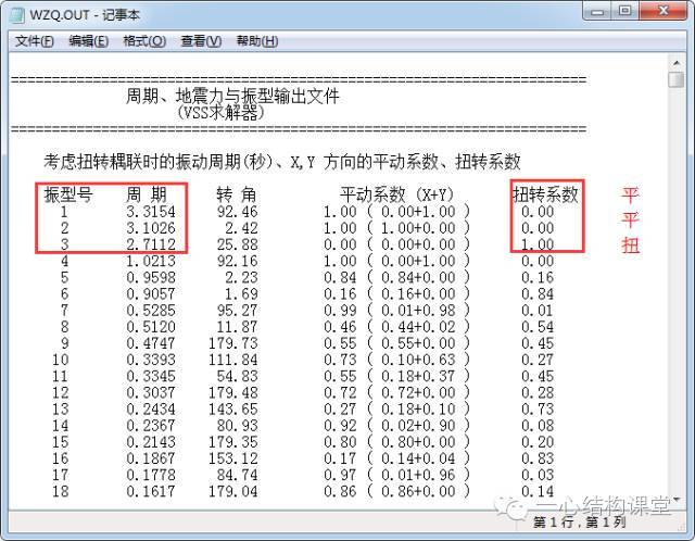 结构整体性能控制“7个比值”规定与调整（PKPM结构分析计算后必_8