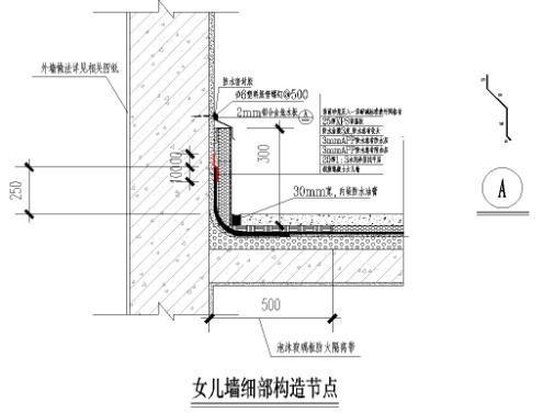 外墙保温施工节点处理工艺，图文详细说明