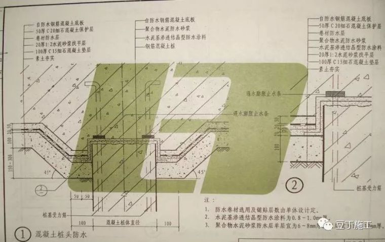 基础防水施工_12