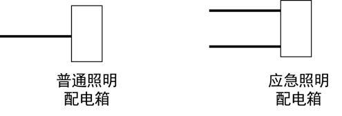 建筑供电与照明系统知识大全