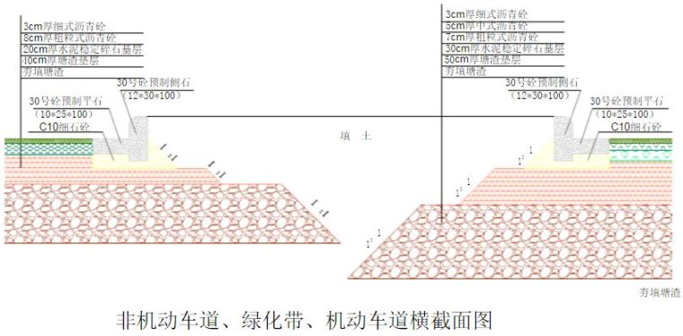 一大波路面结构图，收藏借鉴！_7