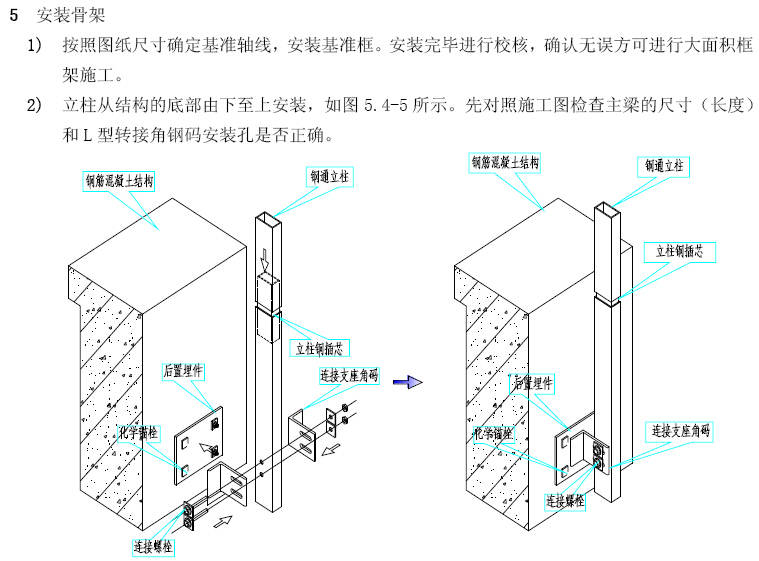 幕墙施工工艺标准内控手册（83页）-立柱安装示意图
