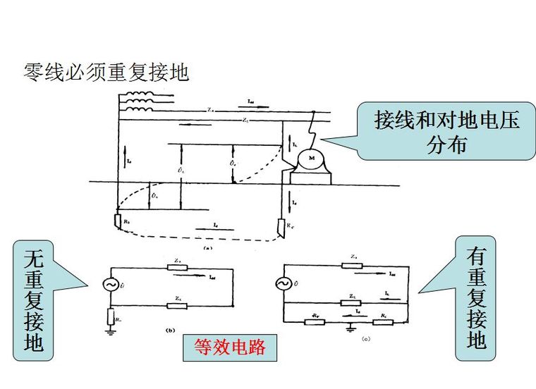 超经典！供电系统电气图识读_24