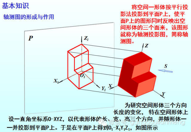 膨胀水箱轴测图资料下载-钢结构轴测图XYZ坐标系详解