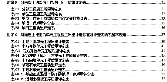 新版公路评定资料下载-河南省土地平整项目检验与评定表格(最新版)