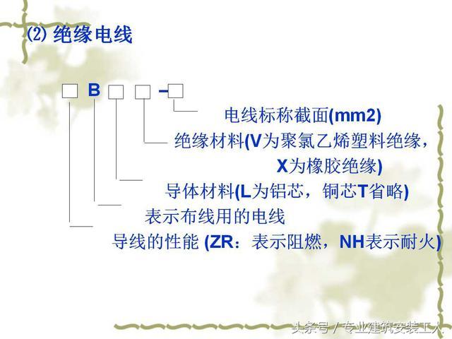 建筑电气施工图识图基础教程——从零开始（1）