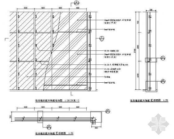 硬包软包饰面大样图资料下载-结构墙表面木饰面结构图