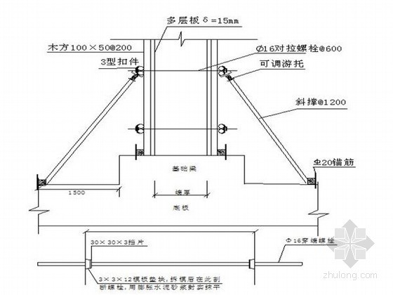 剪力墙柱模板安全技术交底-部分内墙墙体采用木模支模 